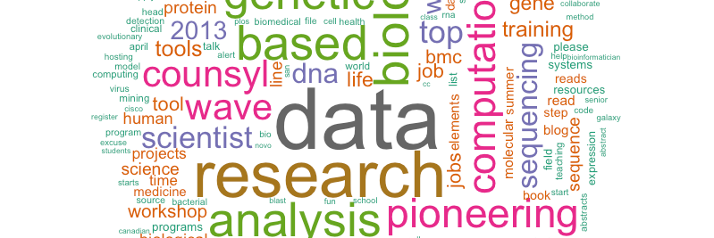 BioinformatNews's profile banner image