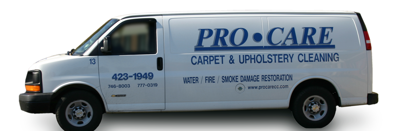 ProCareMTown's profile banner image