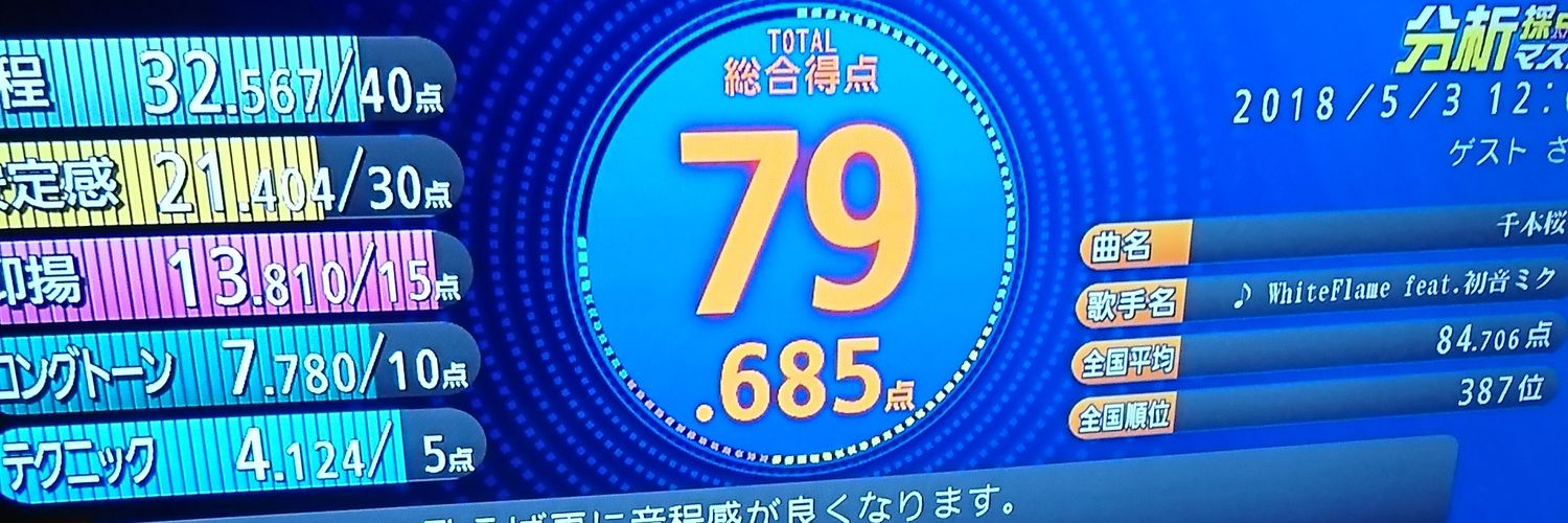tabitotabito's profile banner image