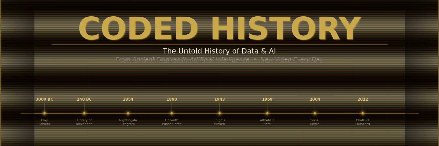 CodedHistory98's profile banner image