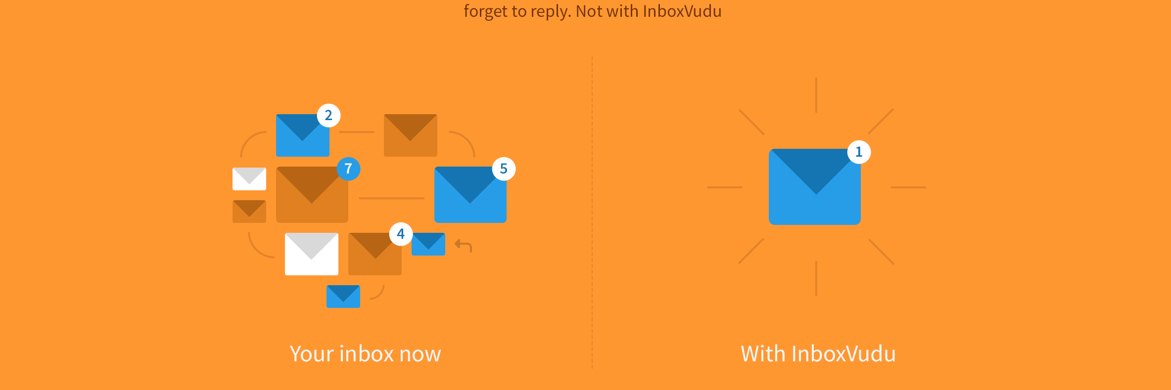 inboxvudu's profile banner image