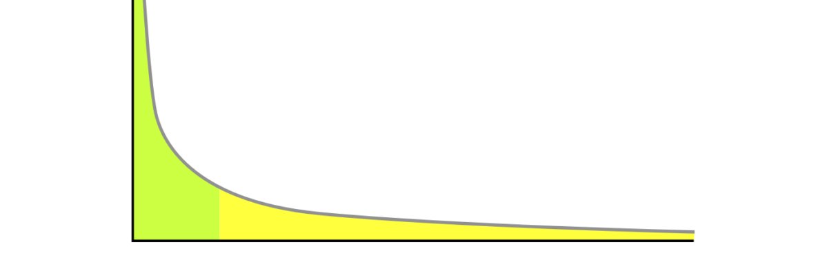 Ruben Martinez banner