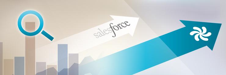 helpsalesforce's profile banner image