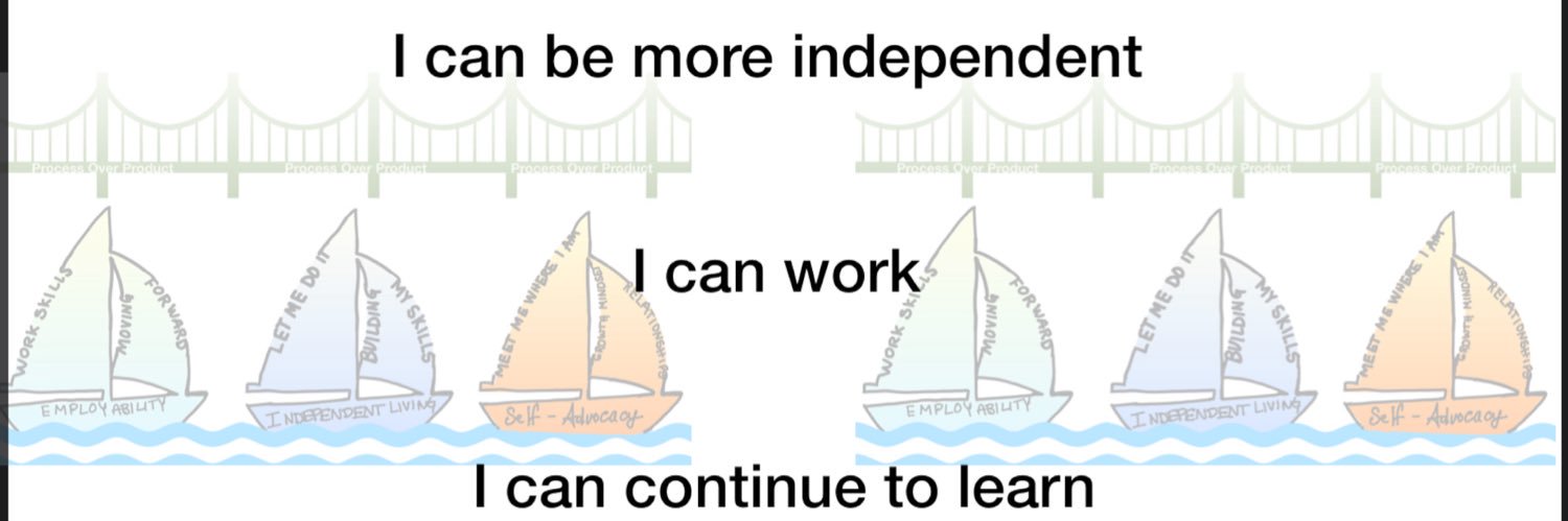 21stSAIL's profile banner image