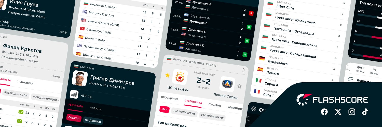 Flashscore.bg (@FlashscoreBG) / Posts / X