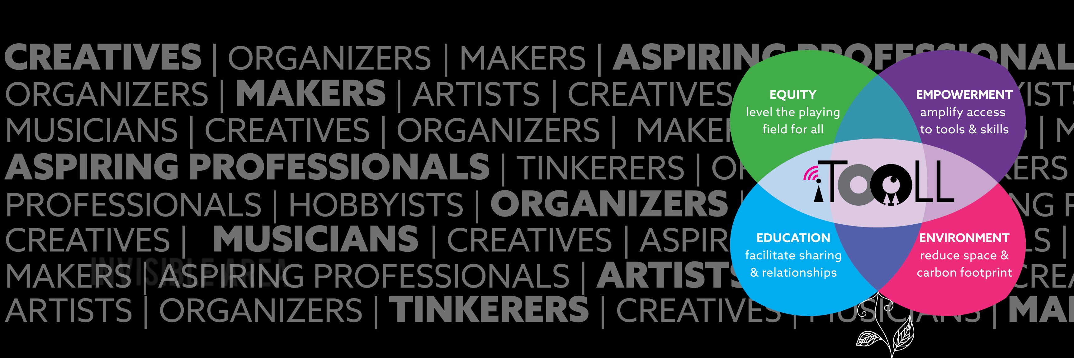 Indy Art Media Co-op banner