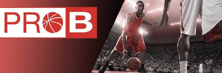 Basket_ProB's profile banner image