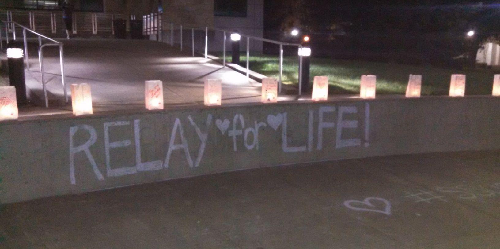 SSURelayforLife's profile banner image