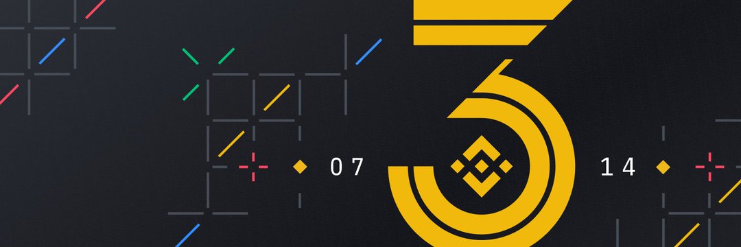 Ravi Prakash ₿ 🔶️💜📈📉🇮🇳 banner