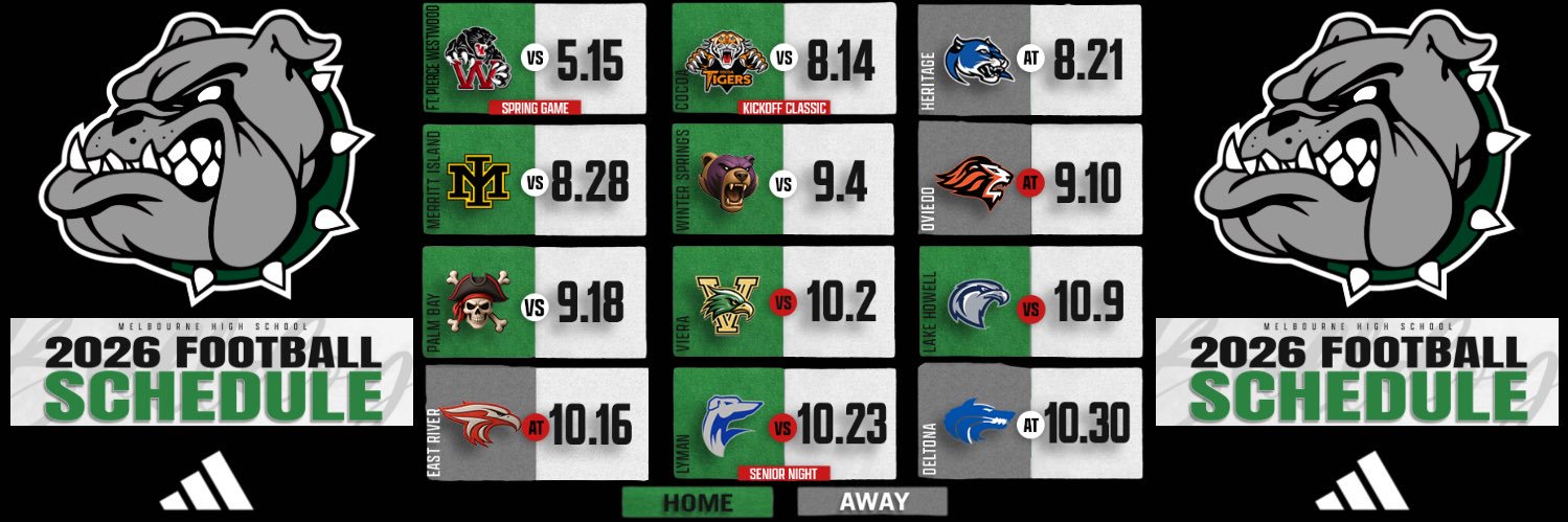 Melbourne High School Football banner