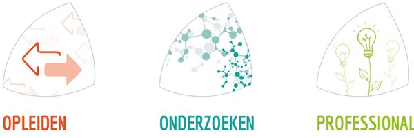 SamenOpleiden Profile Banner