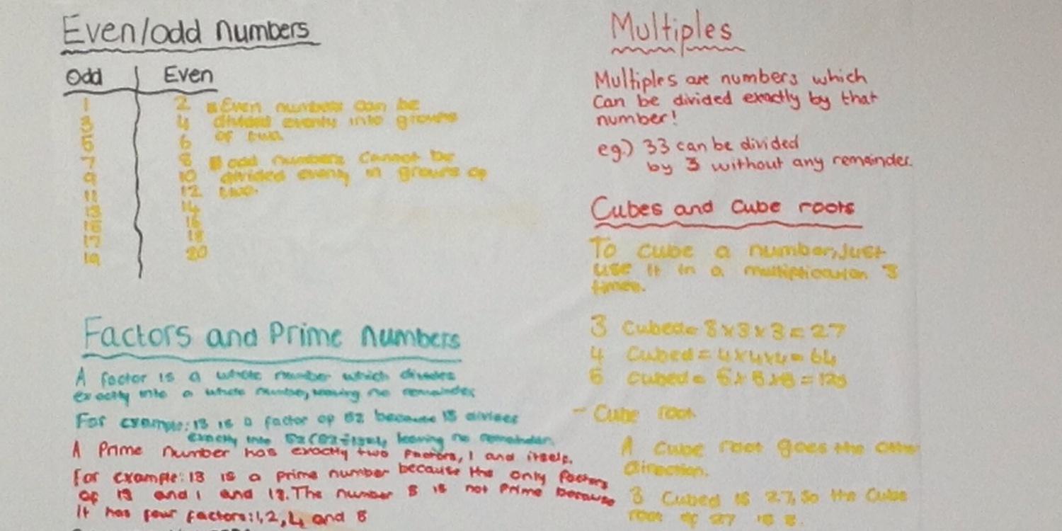 rhodes_math's profile banner image