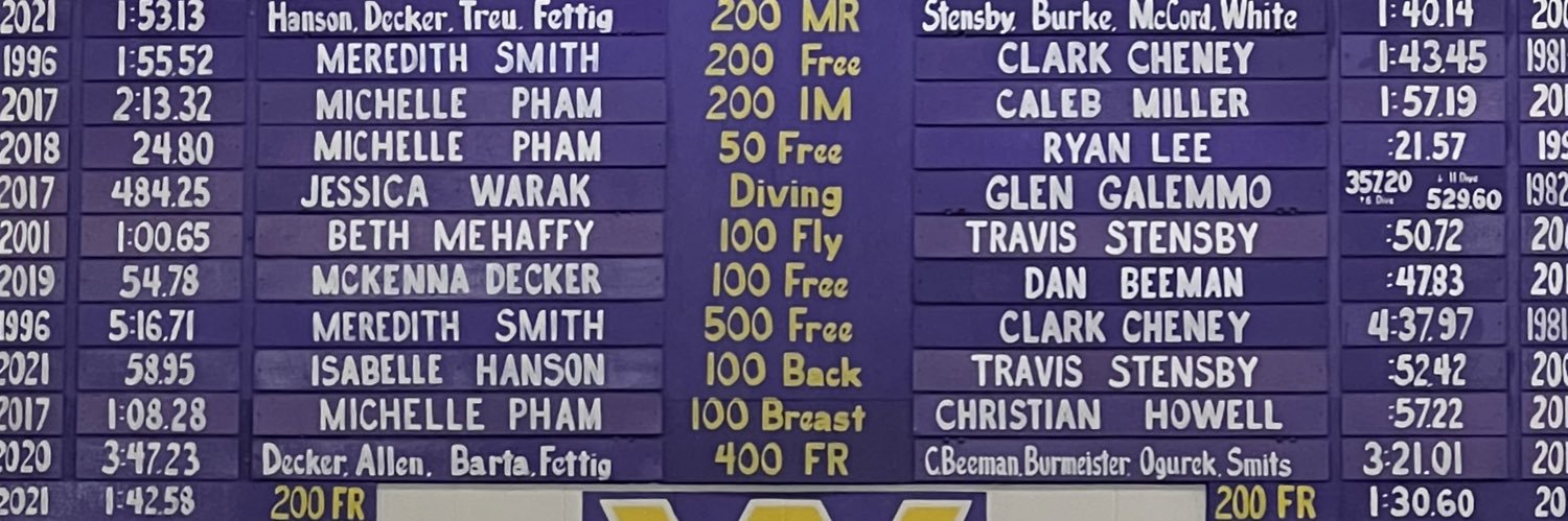 Bellevue West Swimming & Diving banner