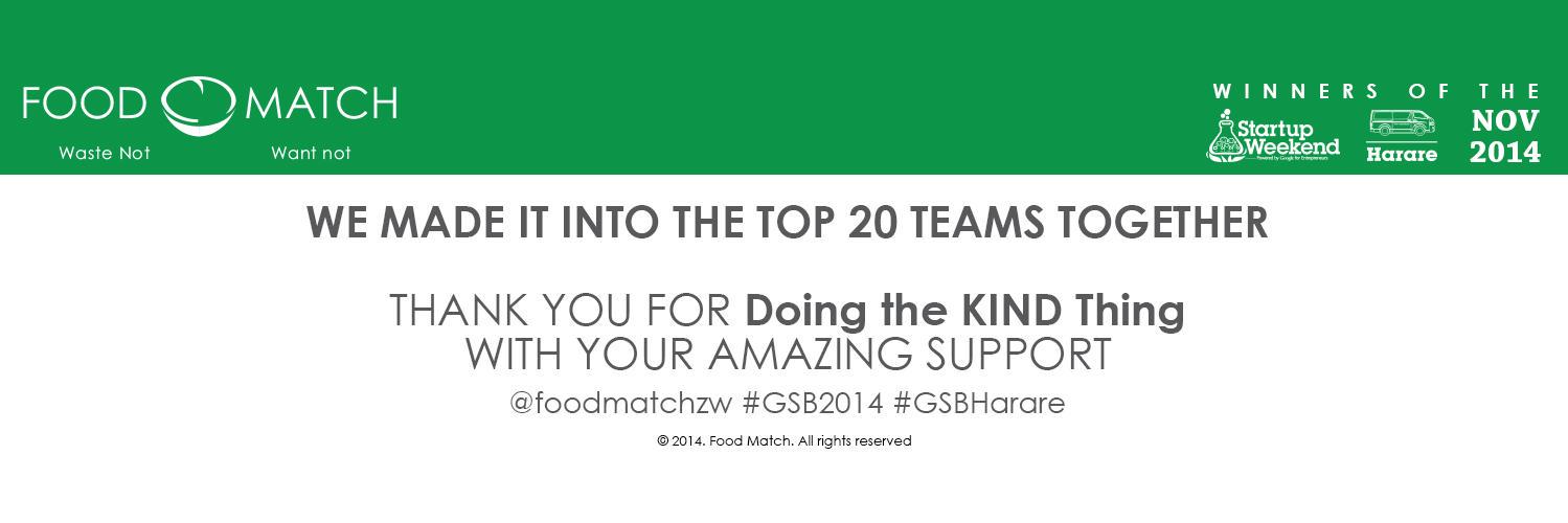 foodmatchzw's profile banner image
