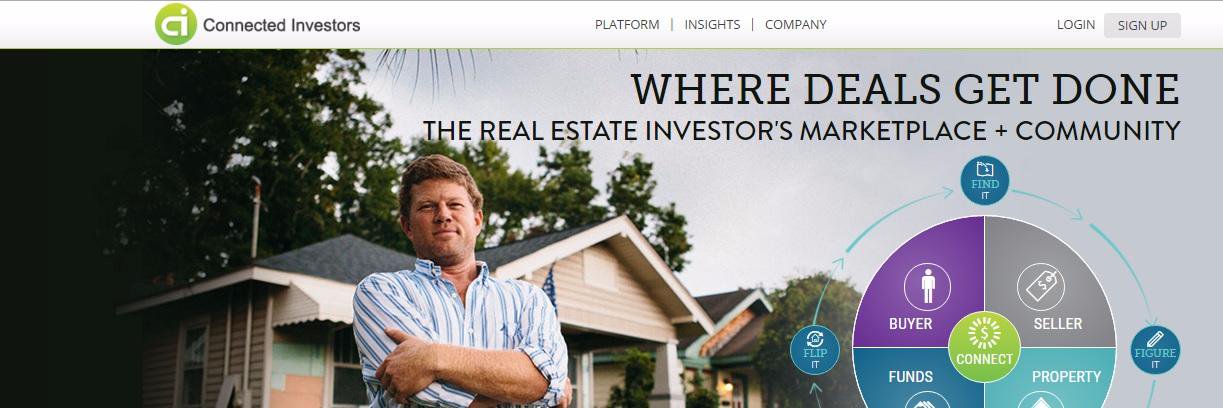 Connected Investors banner