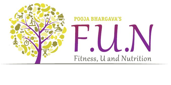 Fun4Fitness's profile banner image