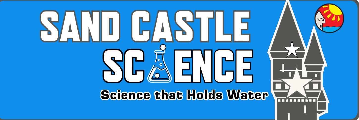 SandcastleAndy's profile banner image