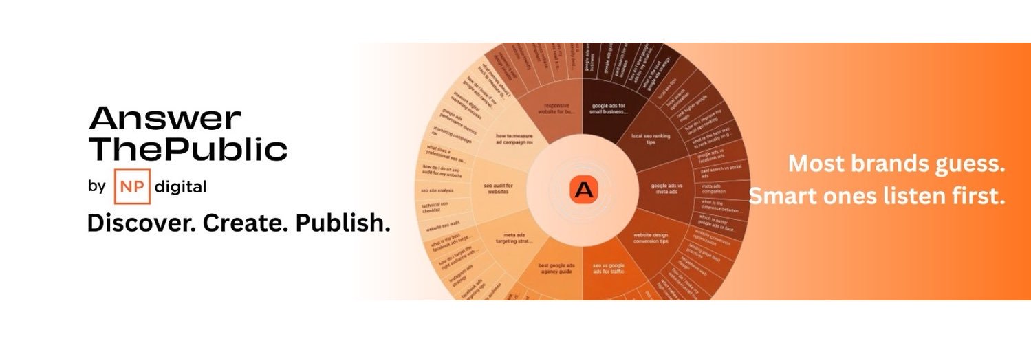 answerthepublic's profile banner image