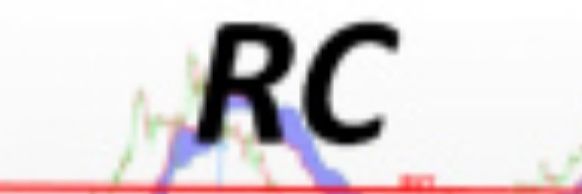 RiskControl banner