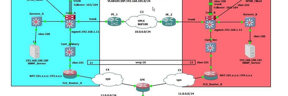 CCNA_Share's profile banner image