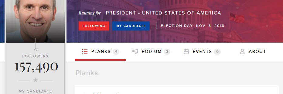 Votegraph's profile banner image