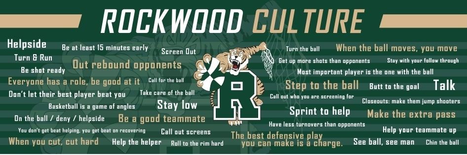 Paul Kamikawa (@coachk2345) / Posts / X