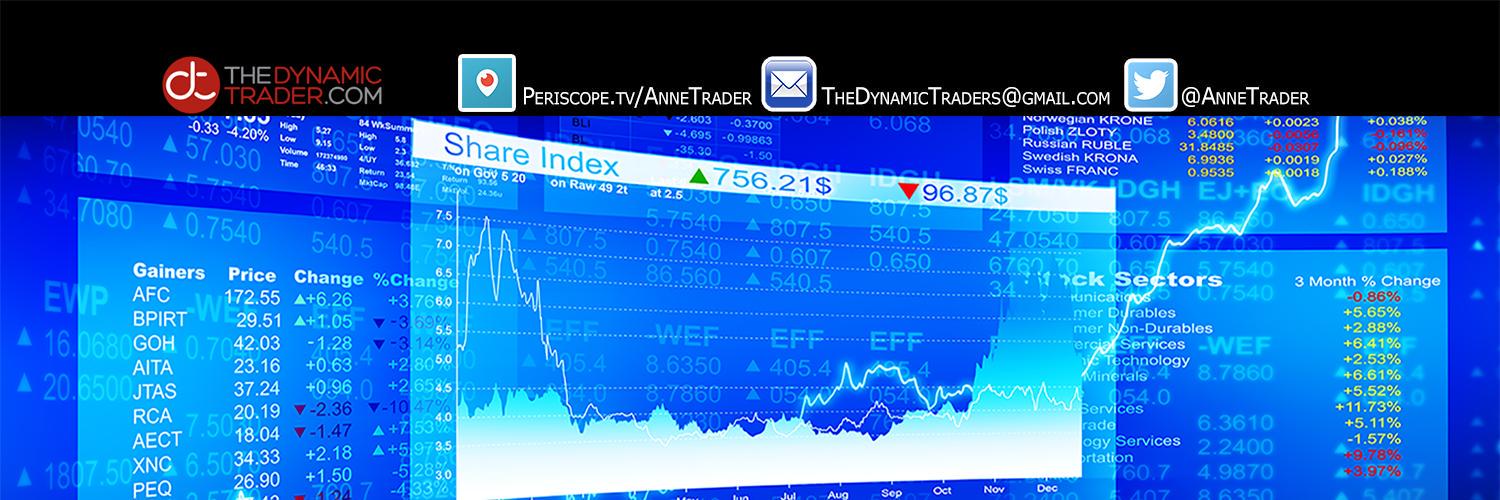AnneTrader's profile banner image