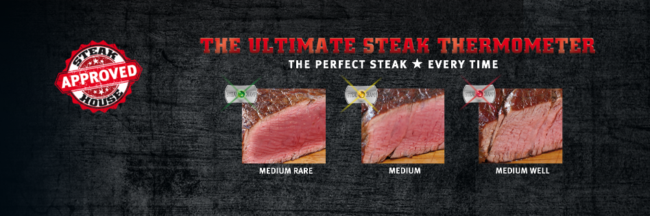 SteakChamp's profile banner image