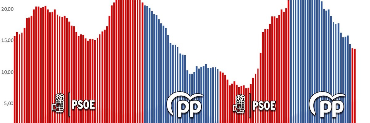 JCESPADA3's profile banner image