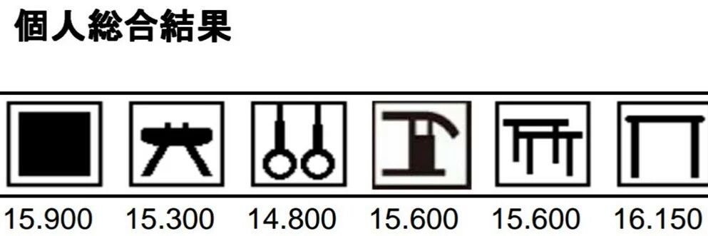 Bay（ベイ） banner