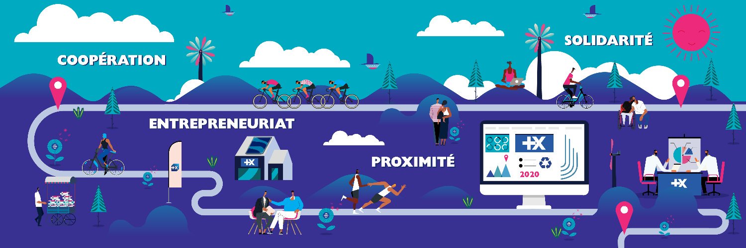 Fédération Nationale des Banques Populaires banner