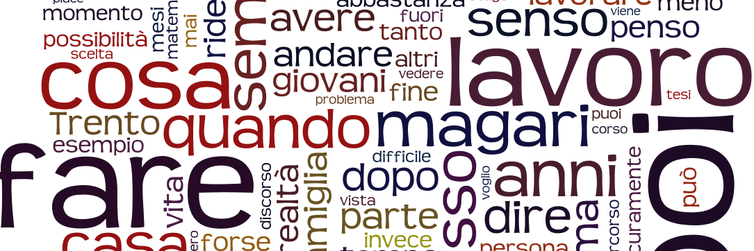 sziasto's profile banner image