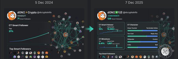 dcrypto Profile Banner