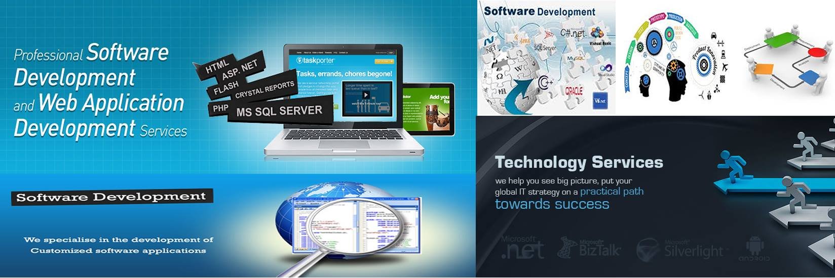 DsoftSolutions's profile banner image