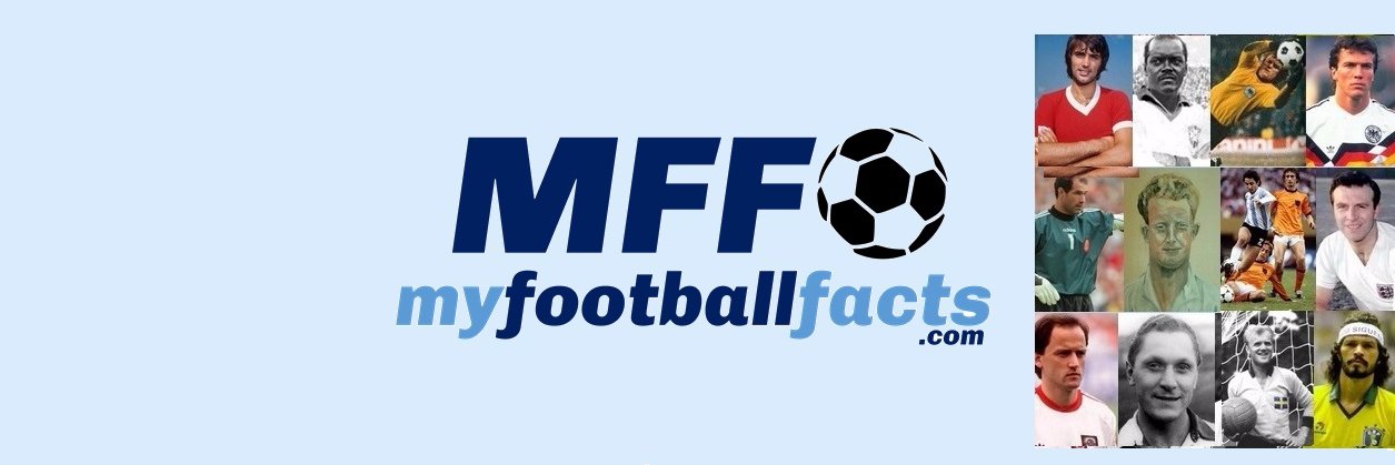Soccer Facts's banner