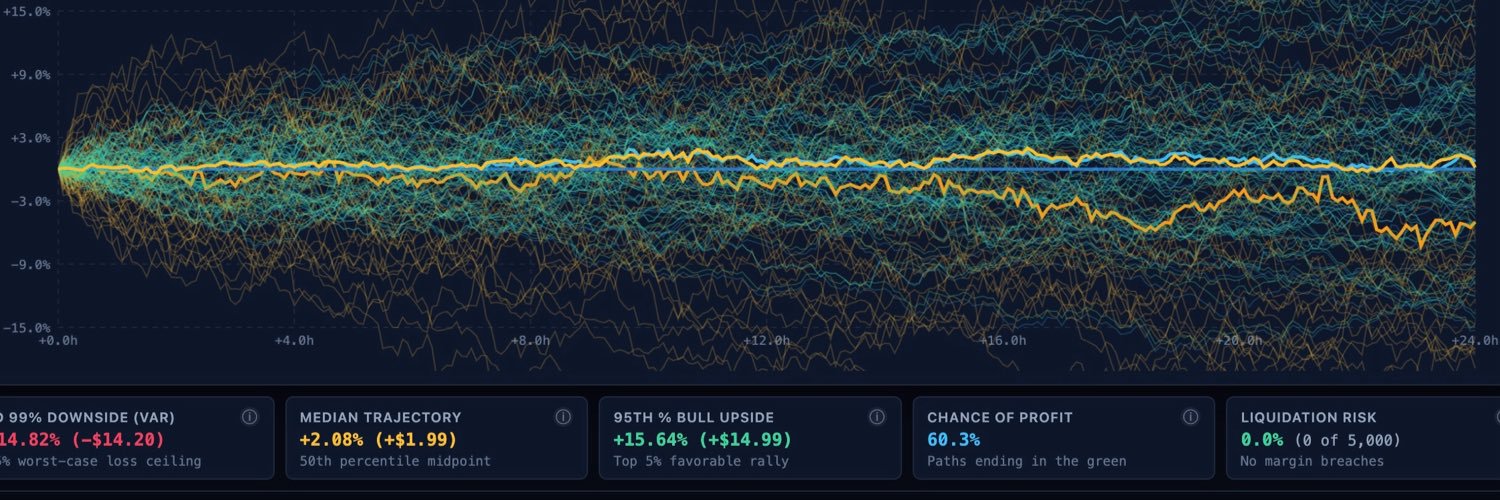 CloserToYes's profile banner image