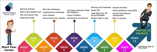 genericplanet Profile Banner