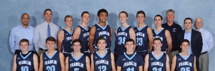 _FHSBasketball's profile banner image