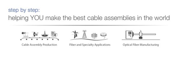FiberOpticCntr Profile Banner