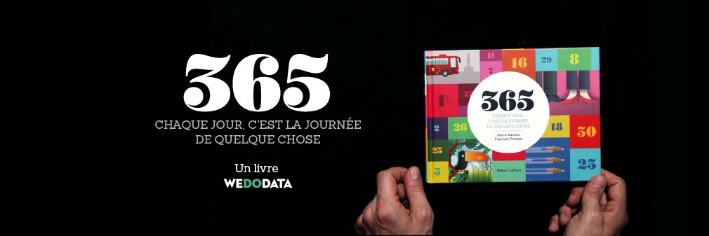 365datafr's profile banner image