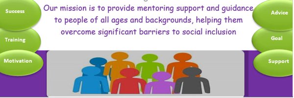 TheMentorRing Profile Banner