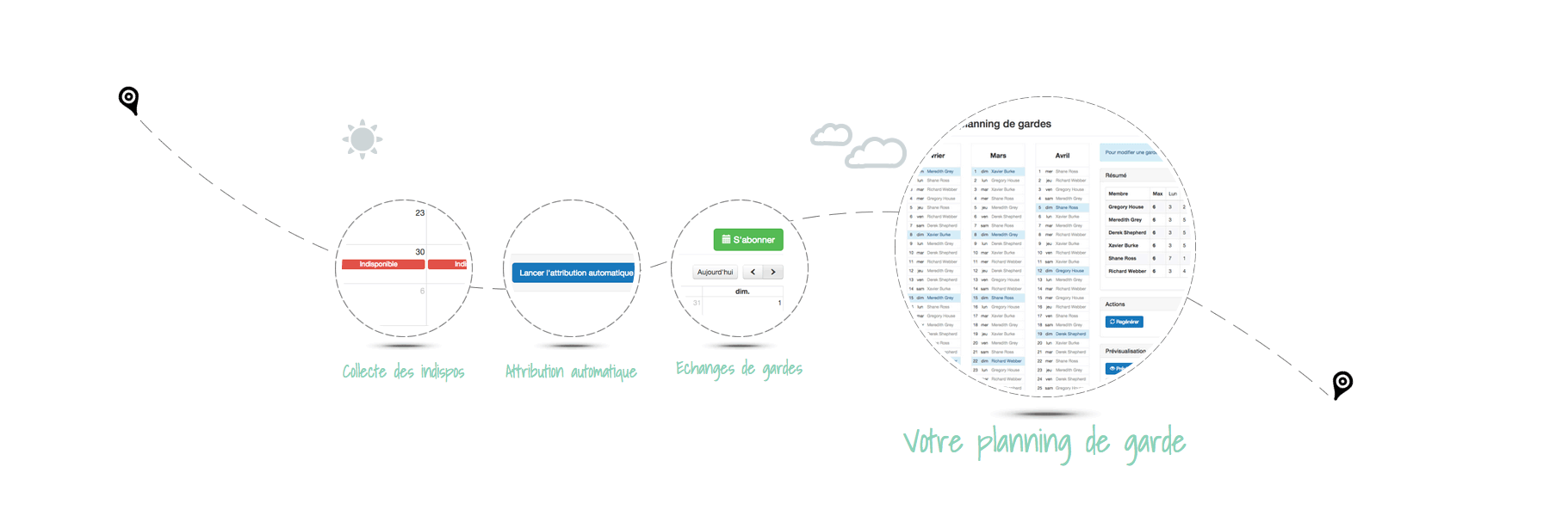 PlanningDeGarde's profile banner image
