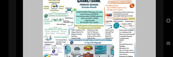GarnetbankPrimary Profile Banner
