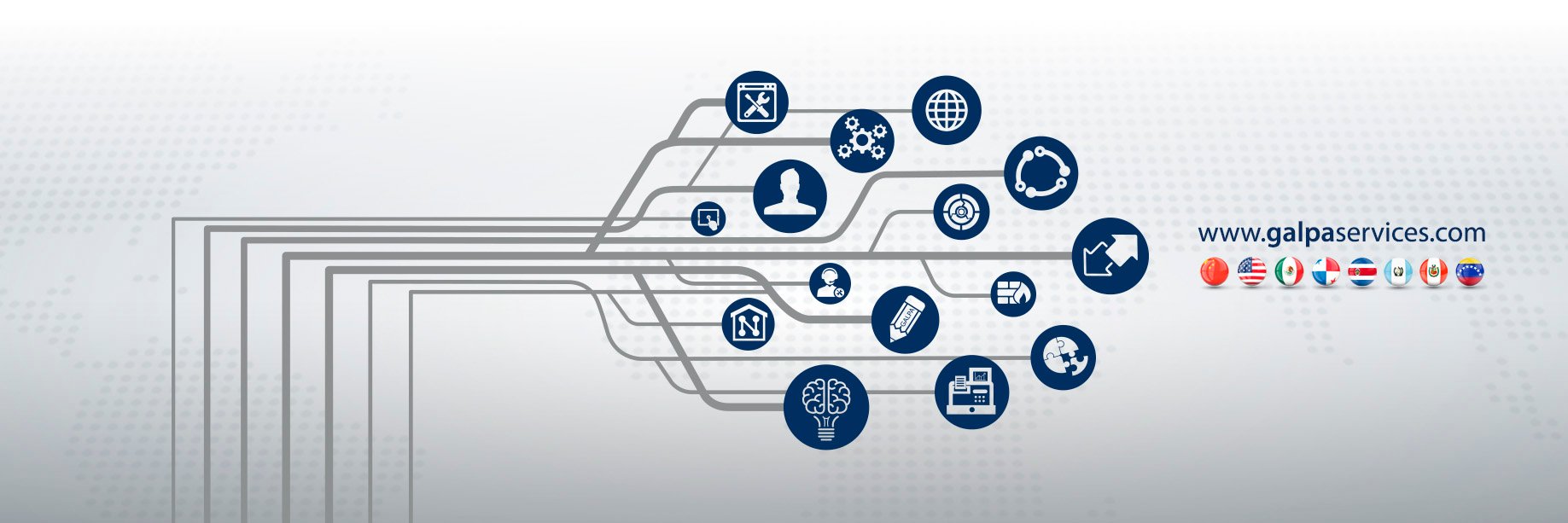 galpaservices's profile banner image