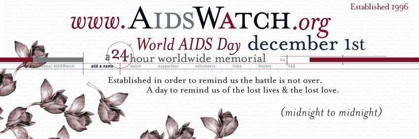 AIDSWatch2015's profile banner image