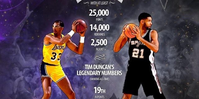 WeLoveTheNBA's profile banner image