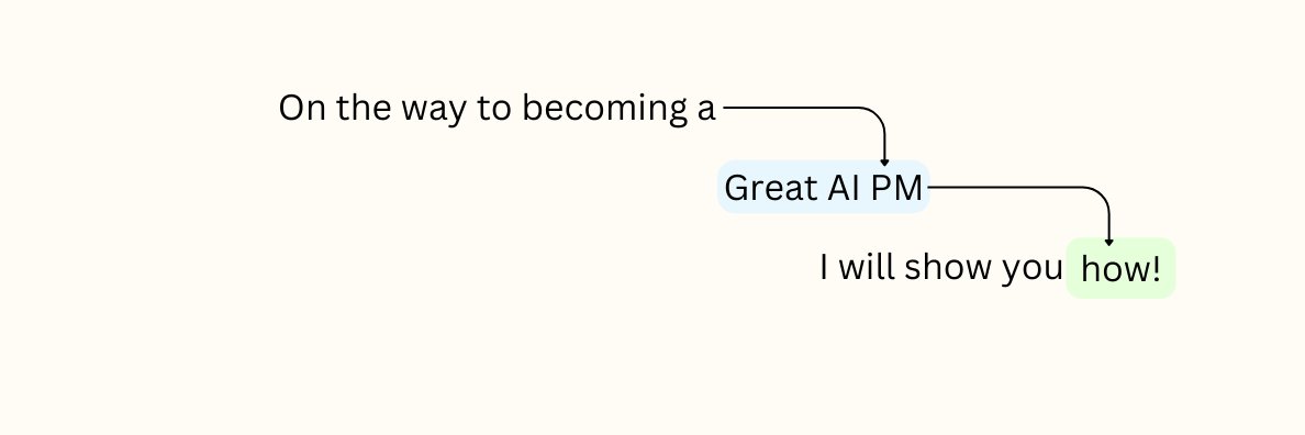 JustAnotherPM | Sid banner