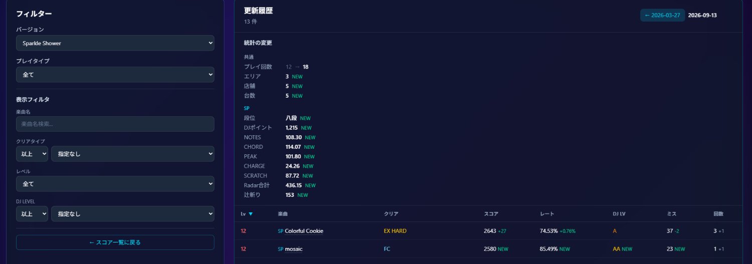 iidx_app's profile banner image