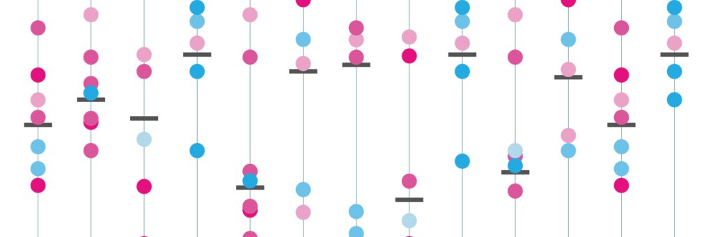 FFT Education Datalab's banner