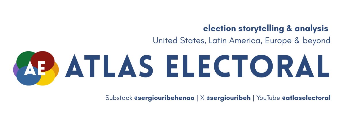 sergiouribeh's profile banner image